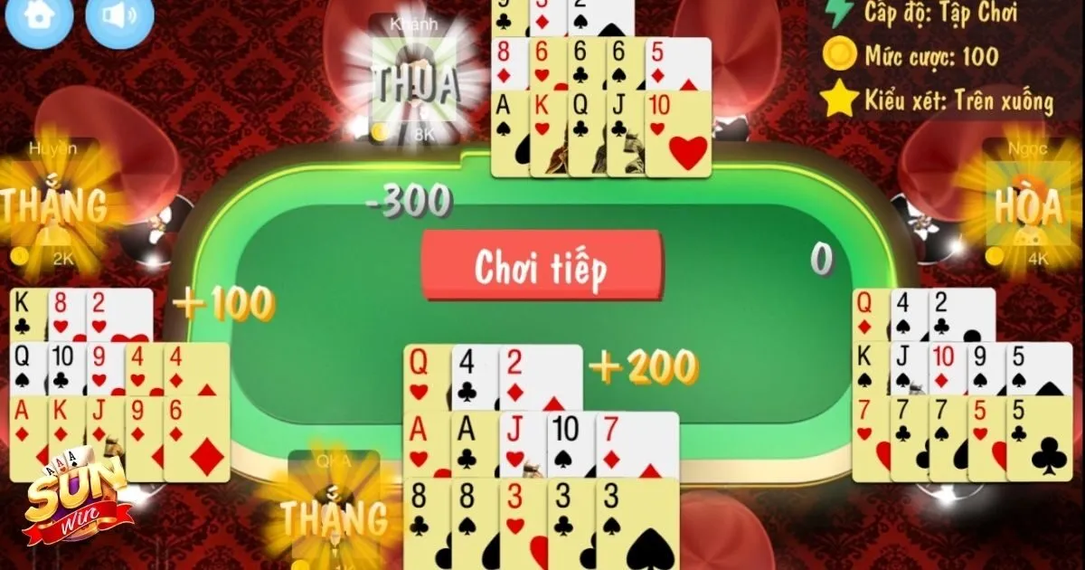 Cấu trúc 3 chi - Nền tảng tạo nên linh hồn mậu binh Cấu trúc 3 chi - Nền tảng tạo nên linh hồn mậu binh